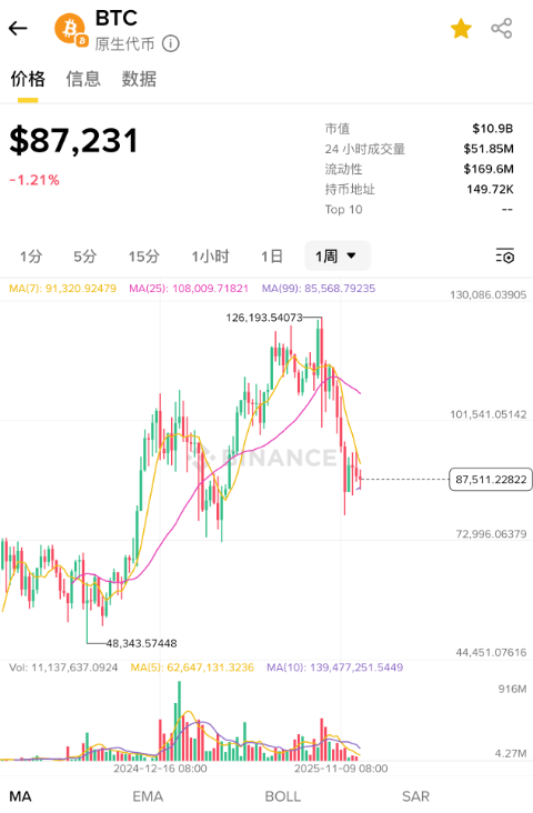 BTC微信图片_20251216225715_30_15.png
